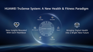 TruSense-01